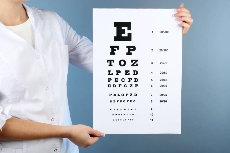 Badanie Wzroku ️ Jak Wygląda I Na Czym Polega I Optegra 7921